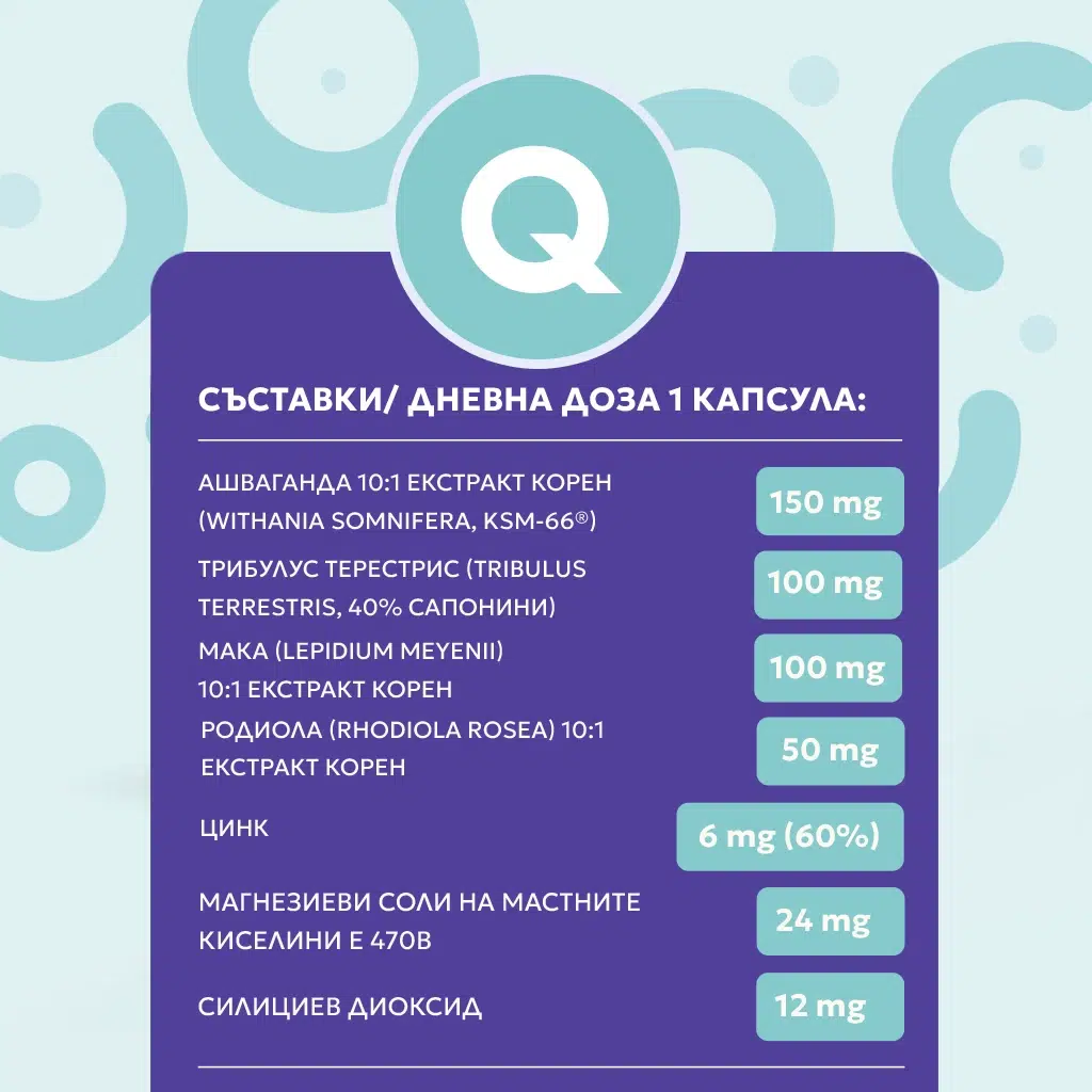 Hormone Balance - Image 4