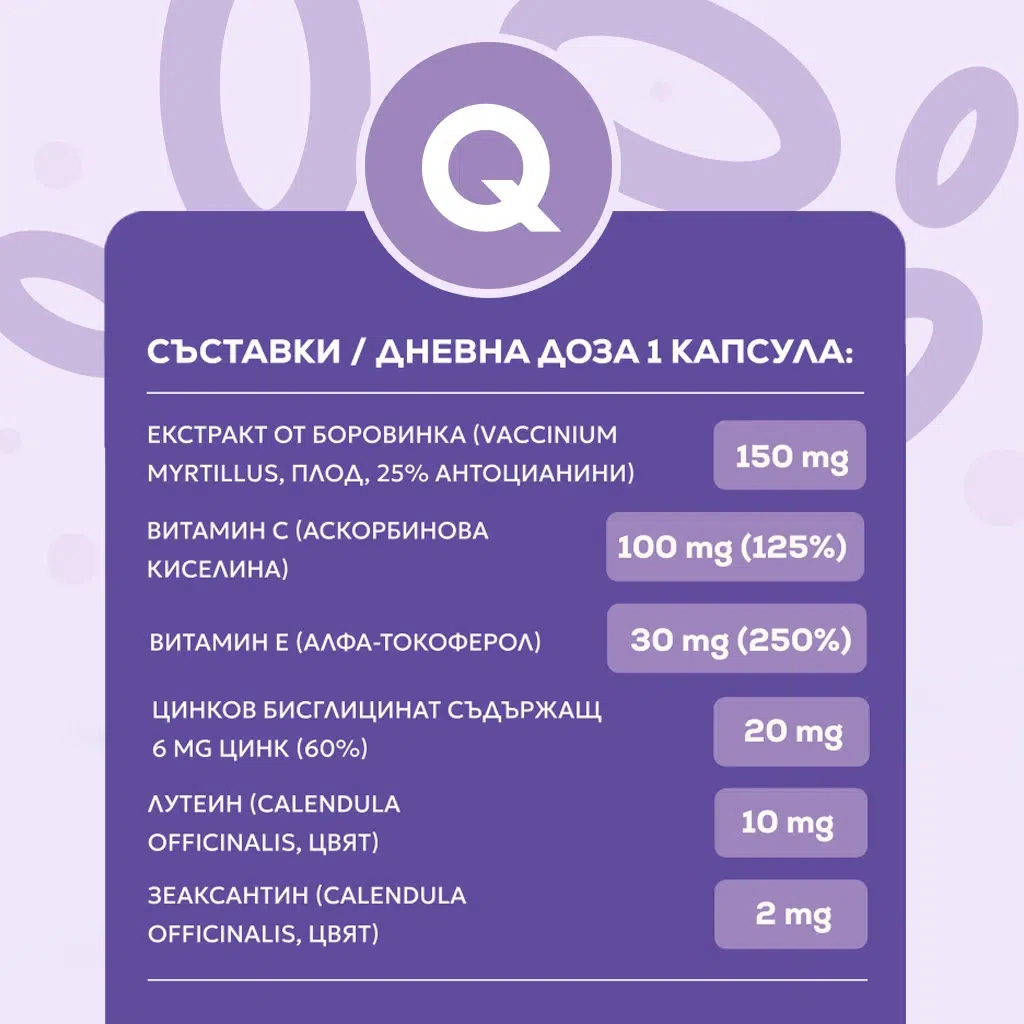 Vision Care - Image 3